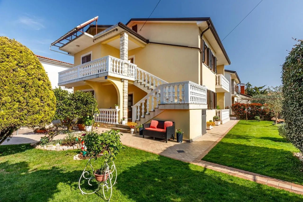 Apartments Franelic Ουμάγκ