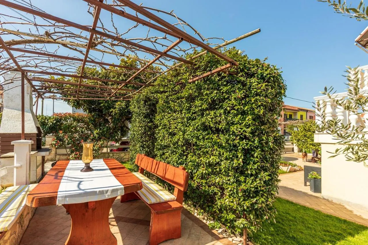 Apartments Franelic Ουμάγκ