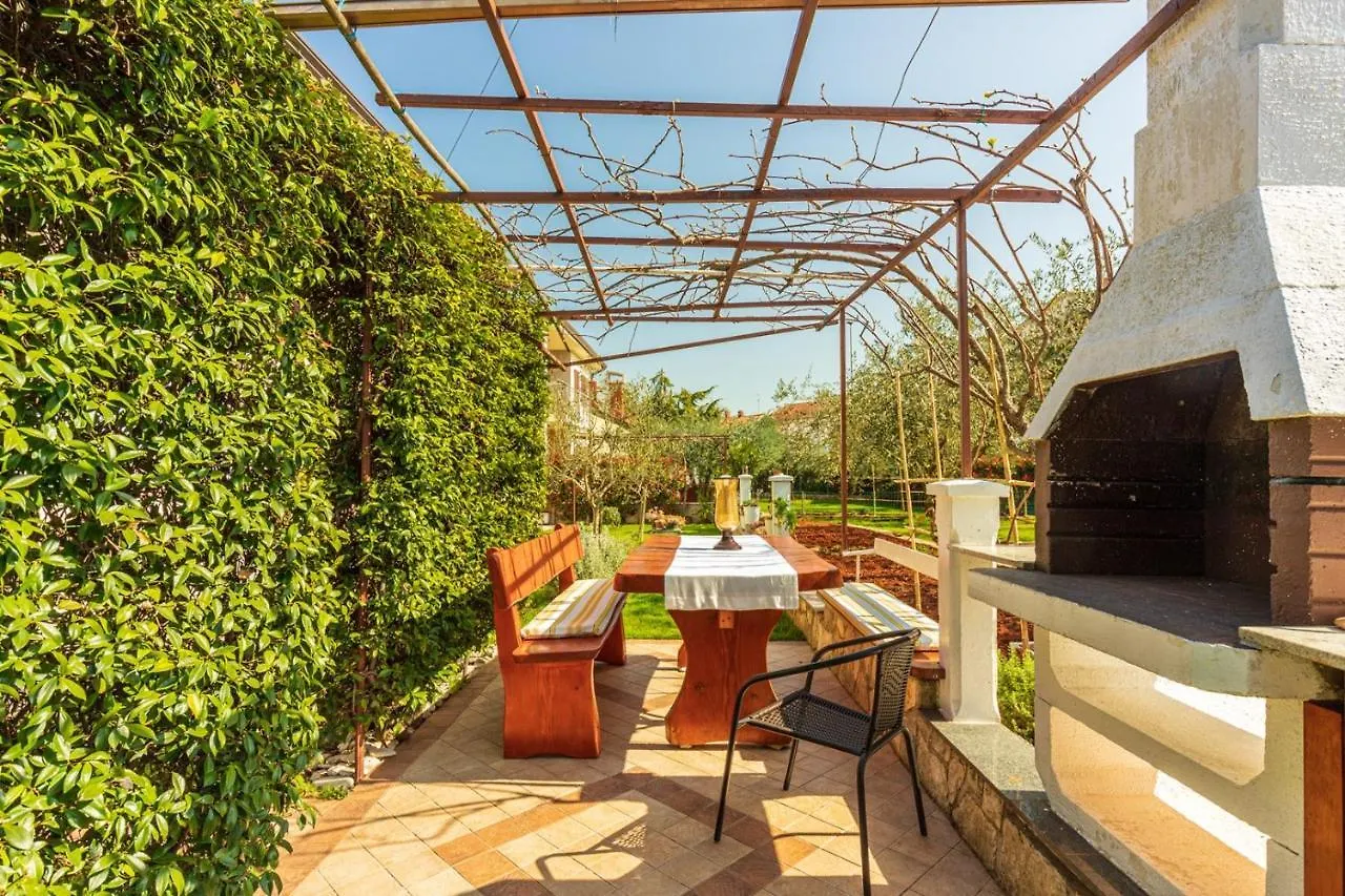 Apartments Franelic Ουμάγκ 0*,  Κροατία