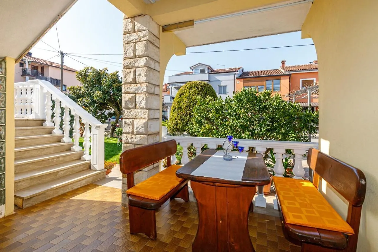 Apartments Franelic Ουμάγκ