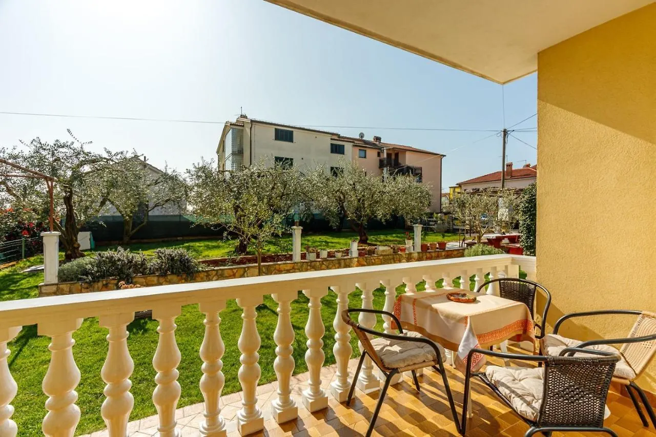 Πανσιόν Apartments Franelic Ουμάγκ