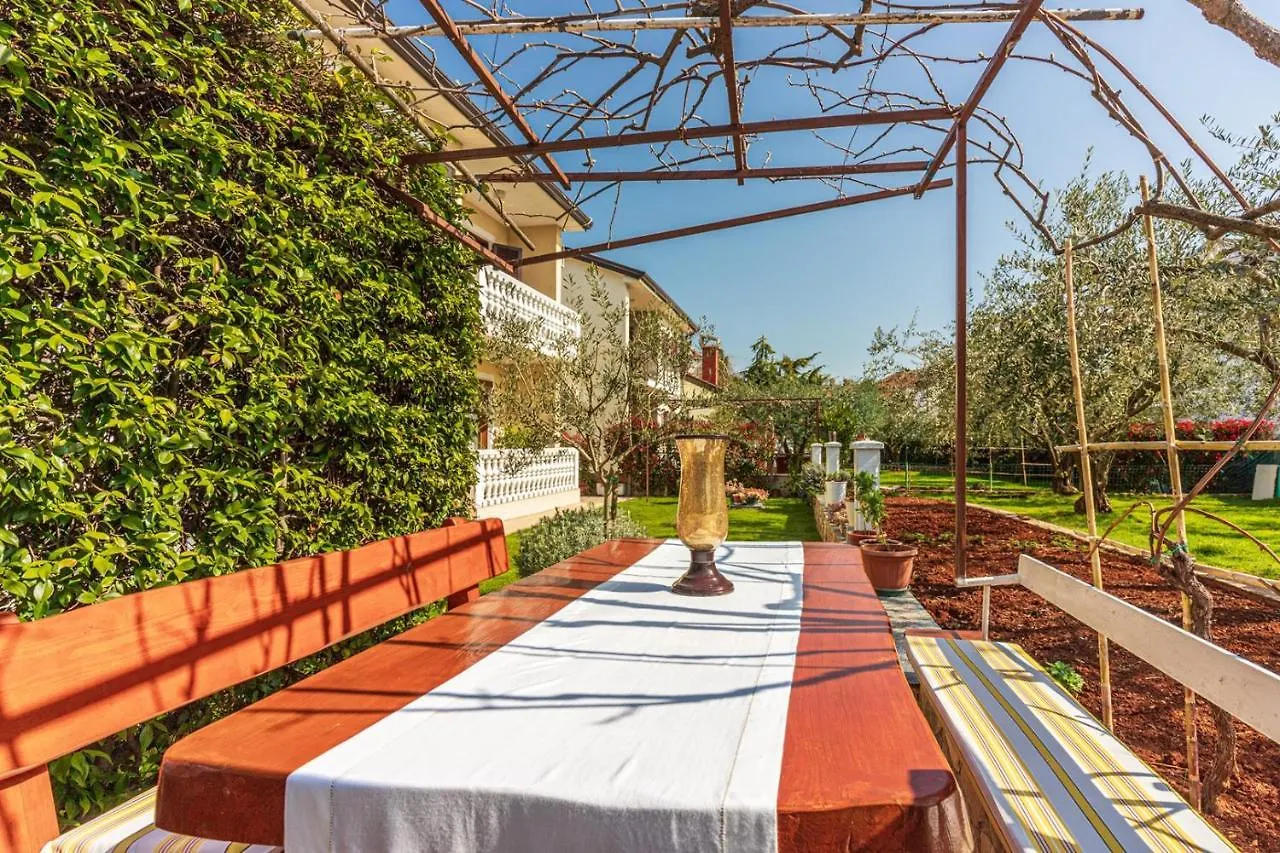 Apartments Franelic Ουμάγκ